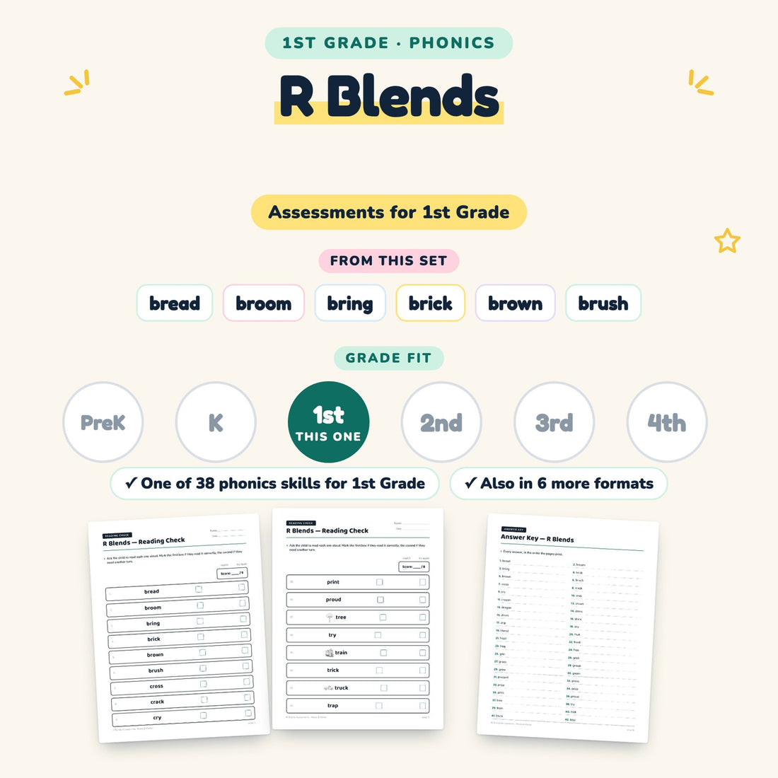 R Blends: skill and grade fit