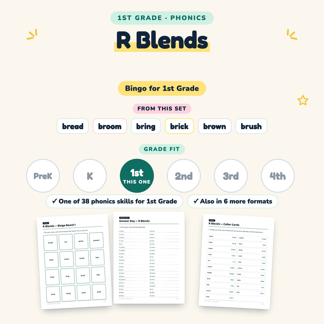 R Blends: skill and grade fit