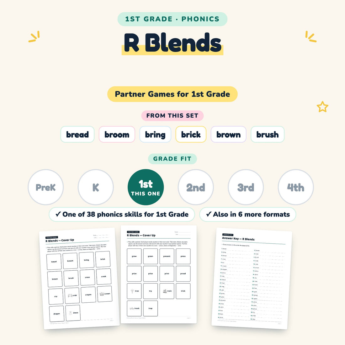 R Blends: skill and grade fit