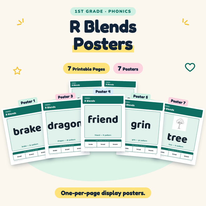 R Blends Posters | 1st Grade Phonics (7 Posters) — cover