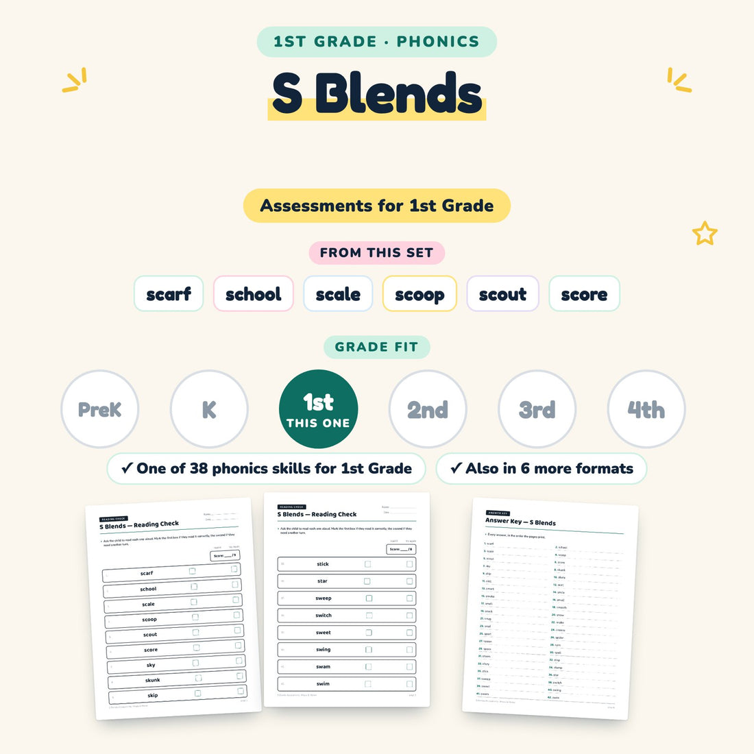 S Blends: skill and grade fit