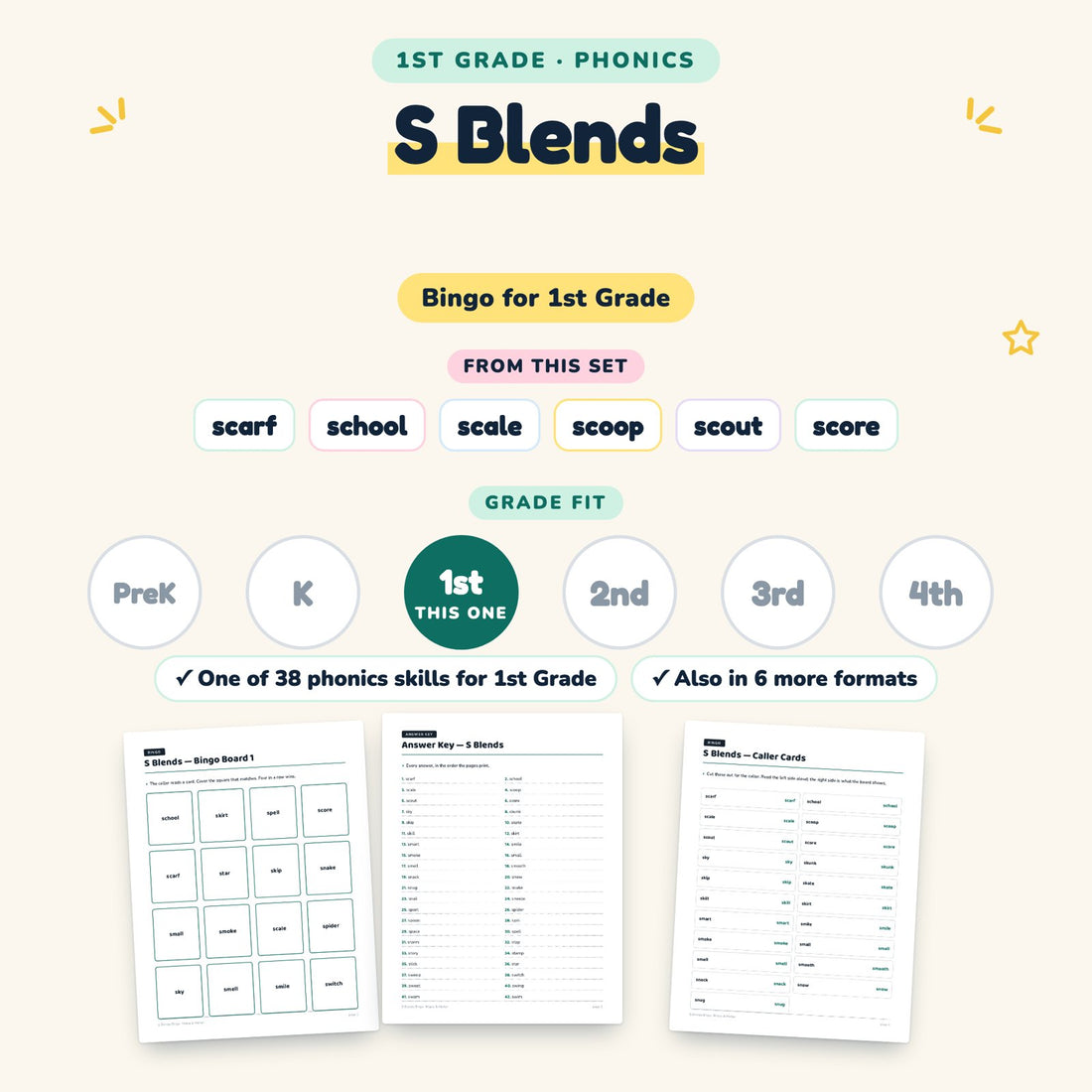 S Blends: skill and grade fit