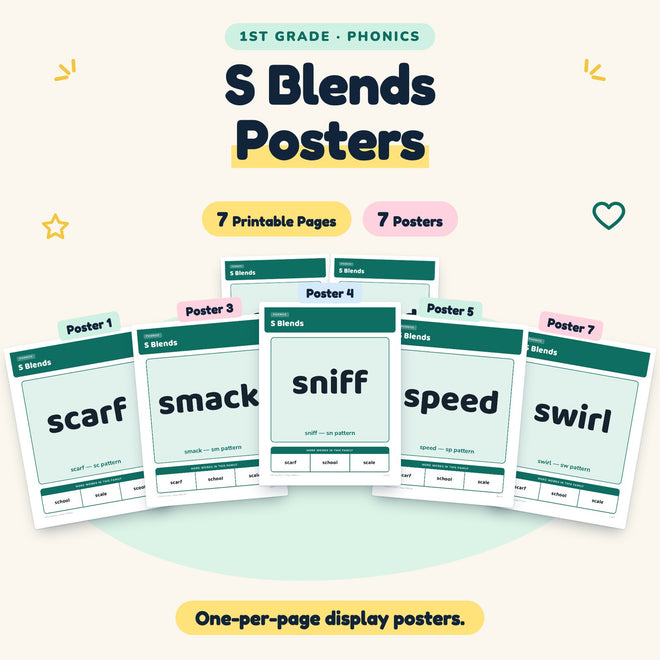 S Blends Posters | 1st Grade Phonics (7 Posters) — cover