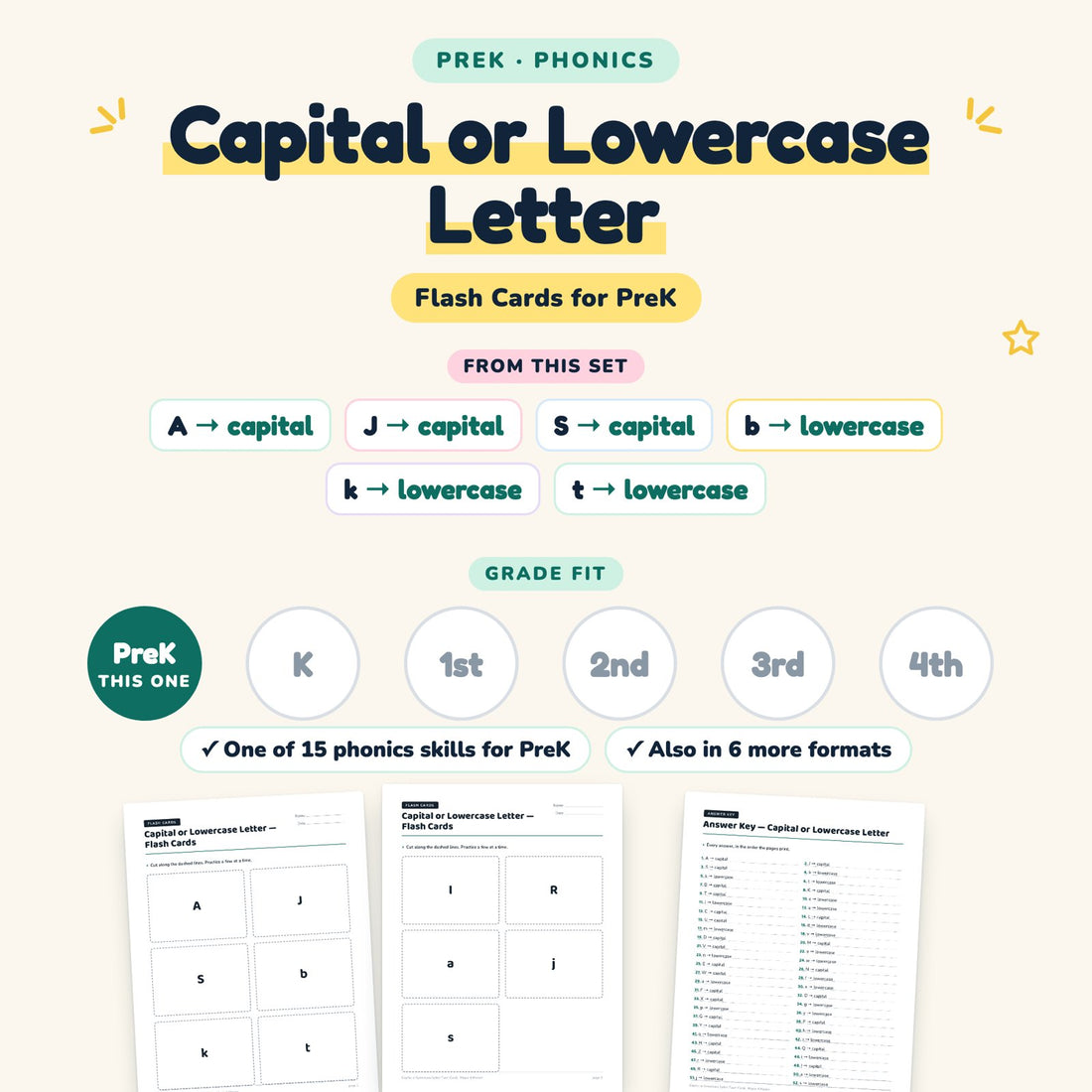 Capital or Lowercase Letter: skill and grade fit