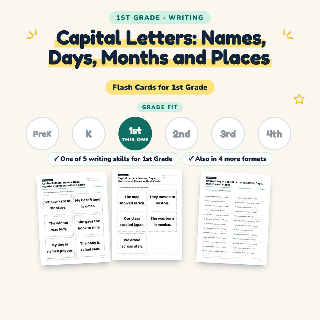 Capital Letters: Names, Days, Months and Places: skill and grade fit