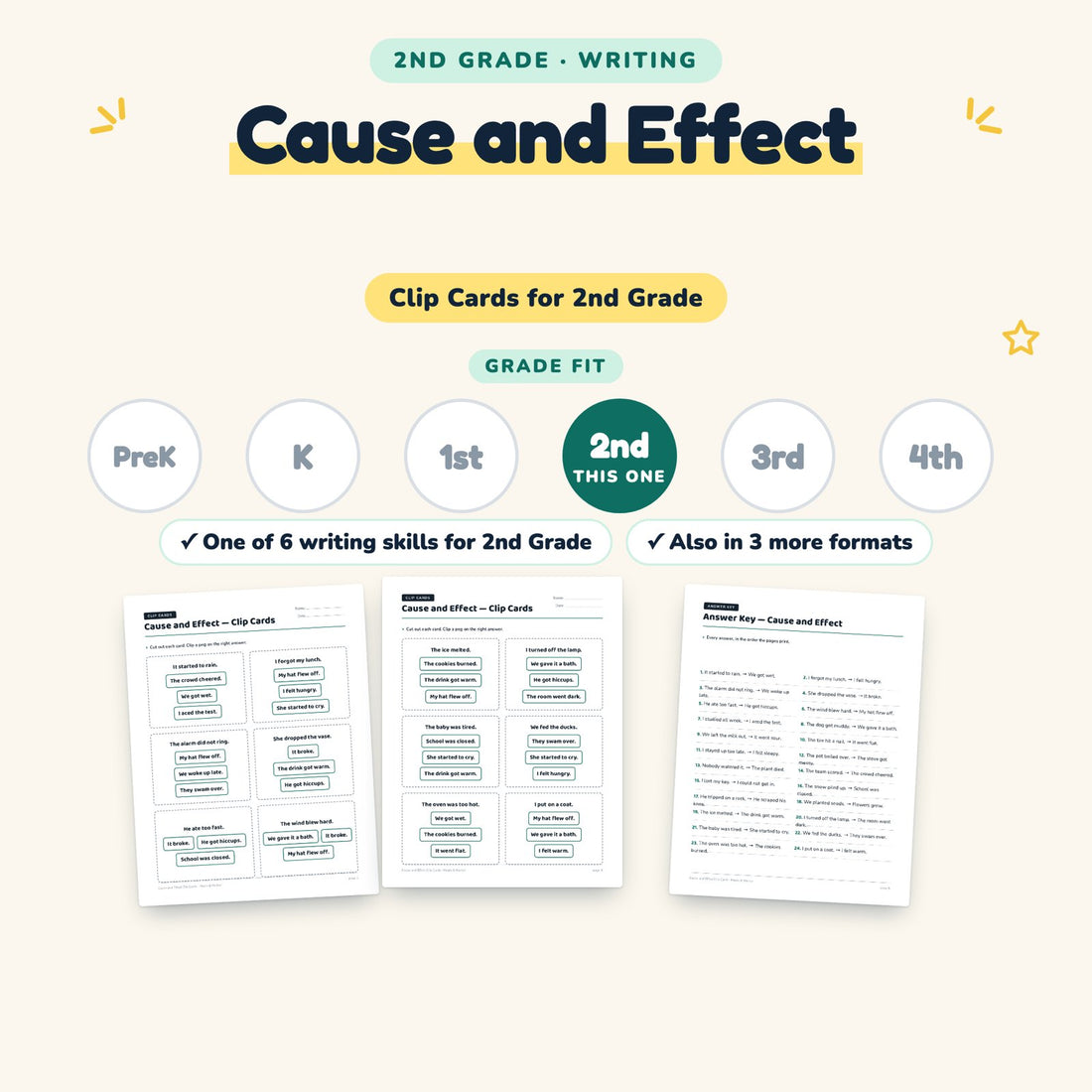 Cause and Effect: skill and grade fit