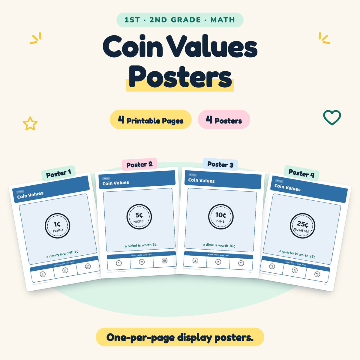 4 Coin Values Posters — cover