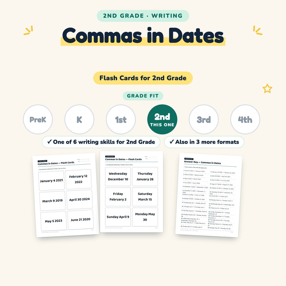 Commas in Dates: skill and grade fit