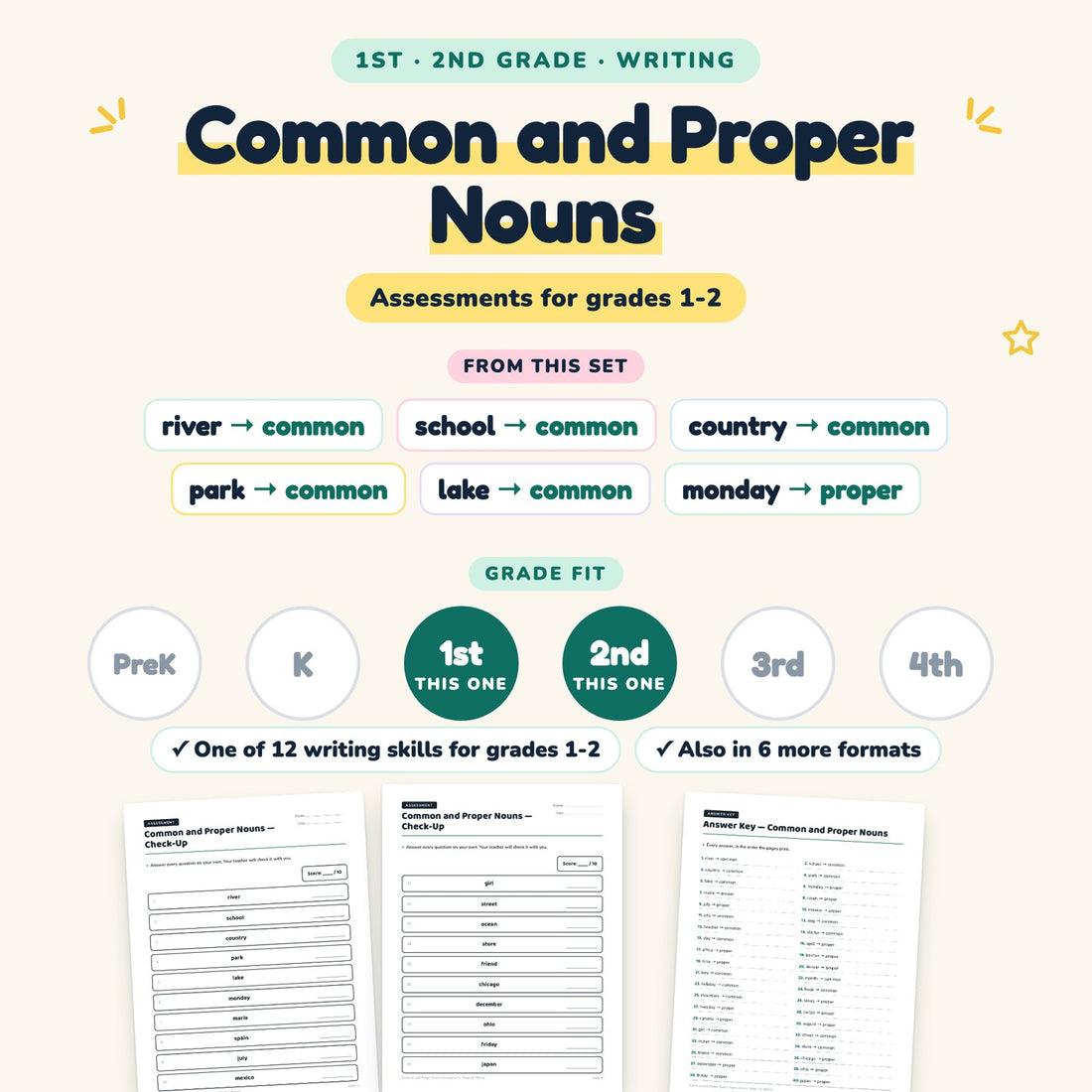 Common and Proper Nouns: skill and grade fit