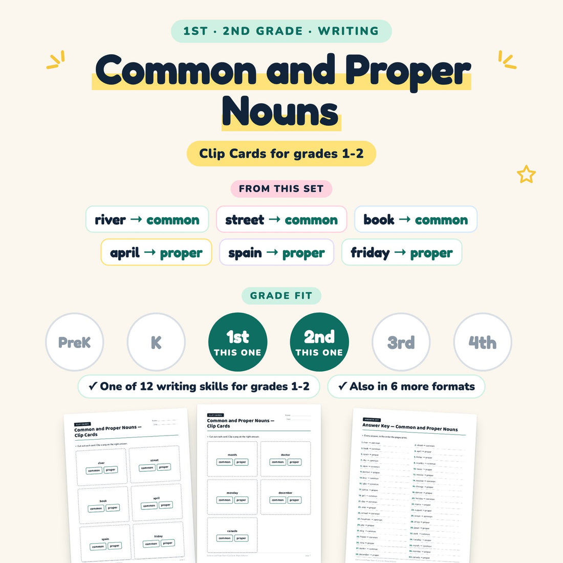 Common and Proper Nouns: skill and grade fit