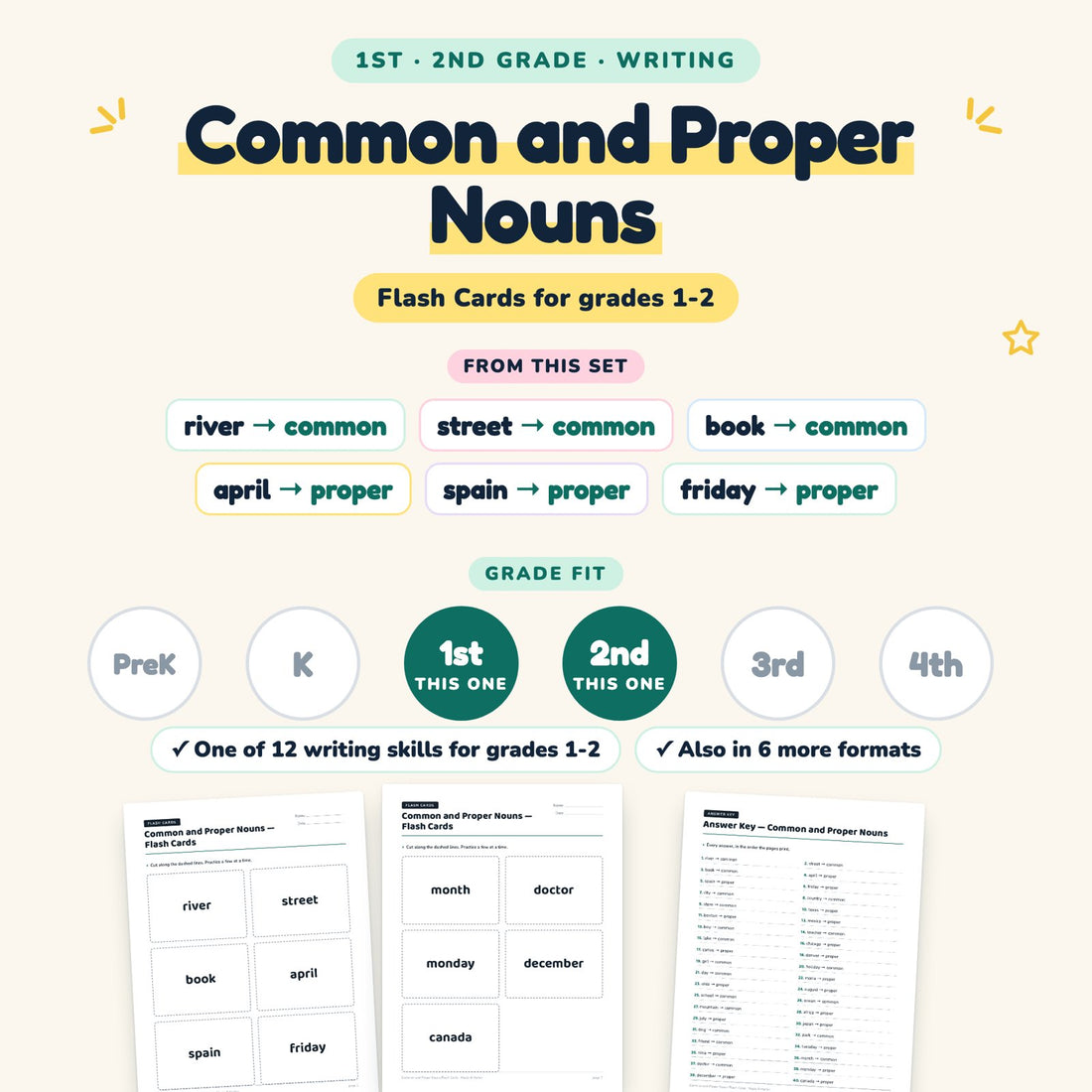 Common and Proper Nouns: skill and grade fit