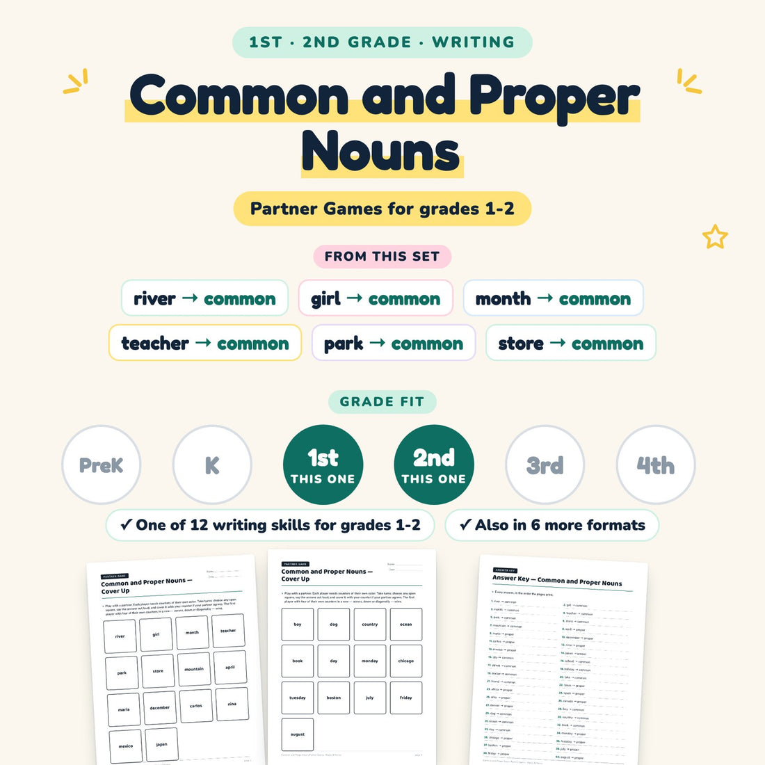 Common and Proper Nouns: skill and grade fit