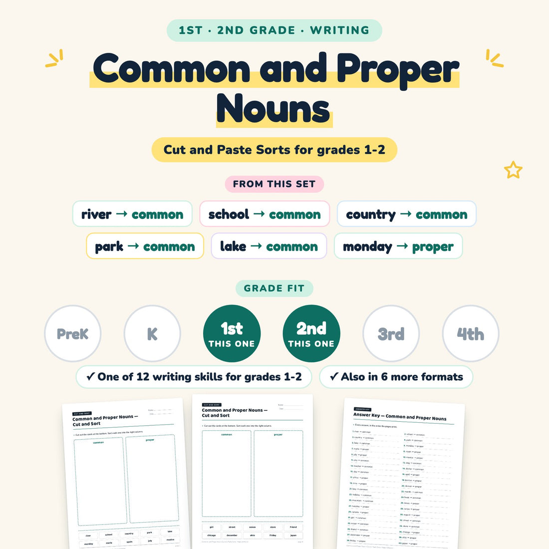 Common and Proper Nouns: skill and grade fit