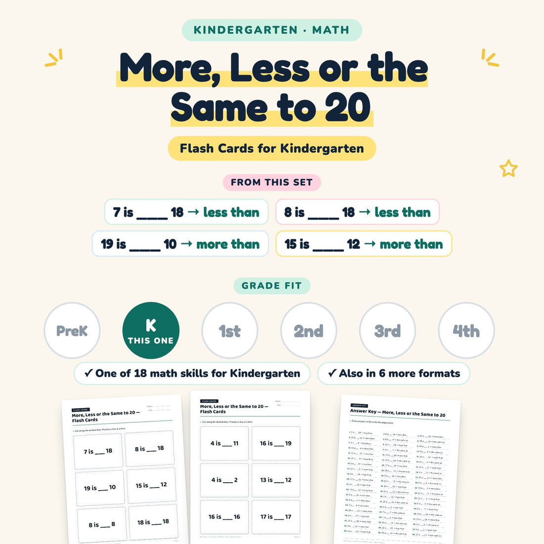 More, Less or the Same to 20: skill and grade fit