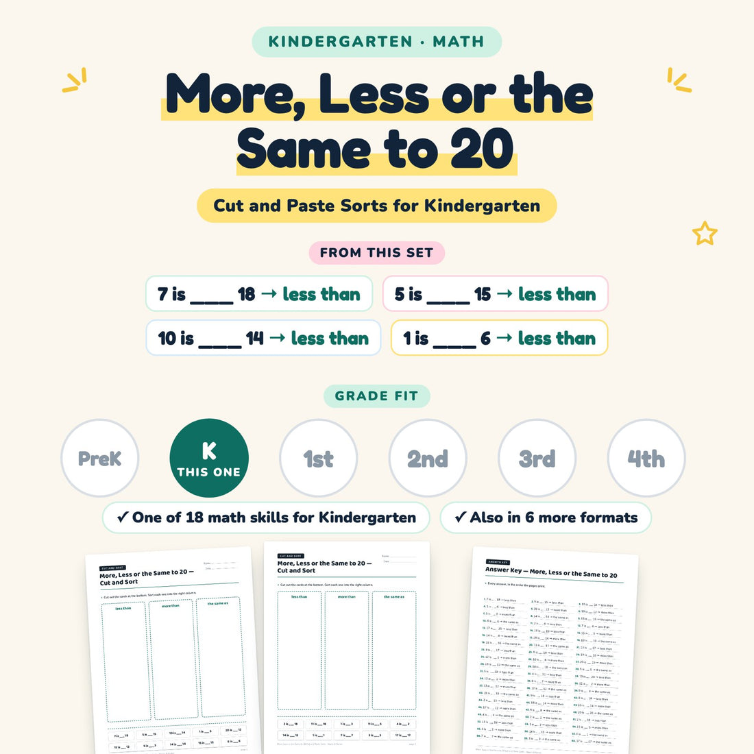 More, Less or the Same to 20: skill and grade fit