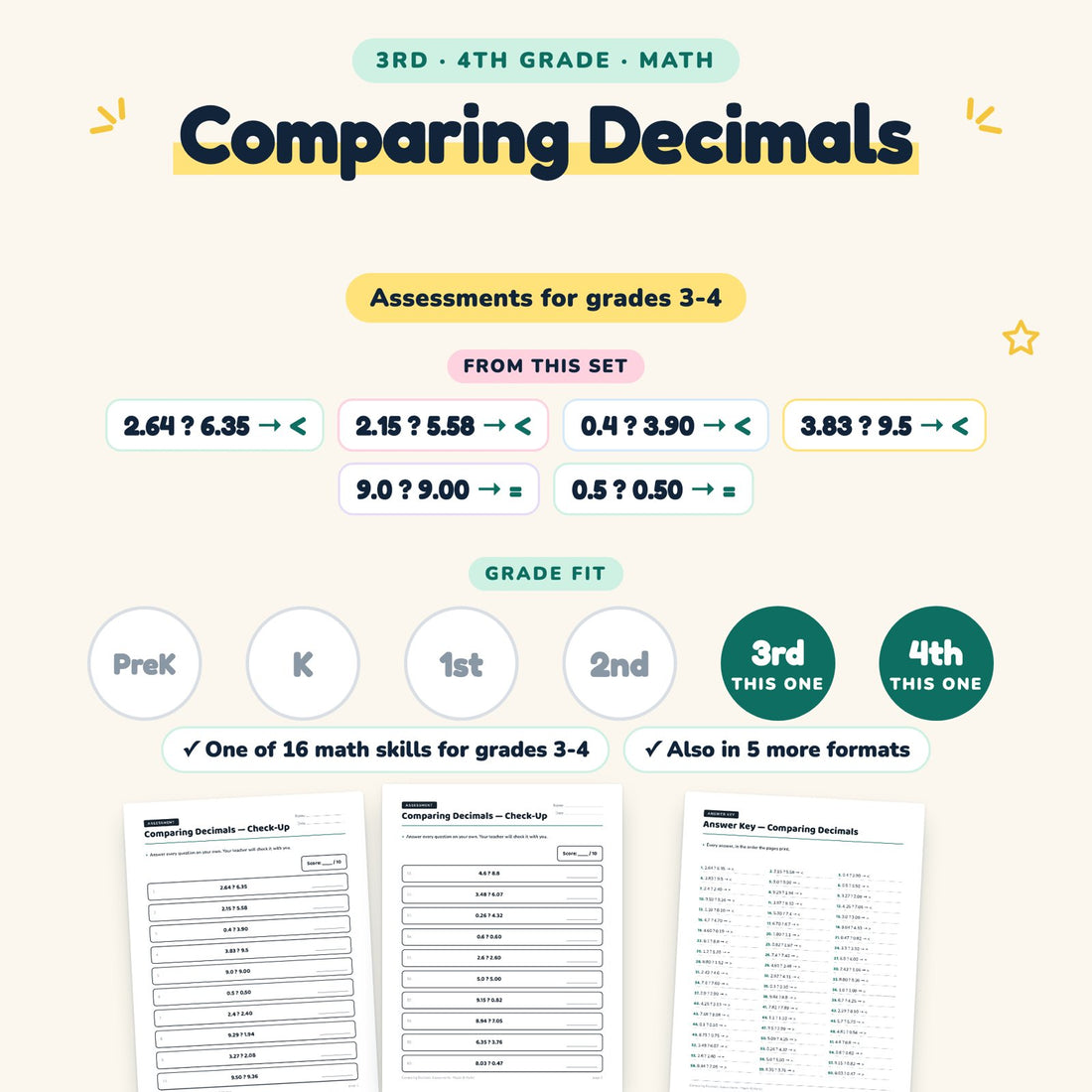 Comparing Decimals: skill and grade fit