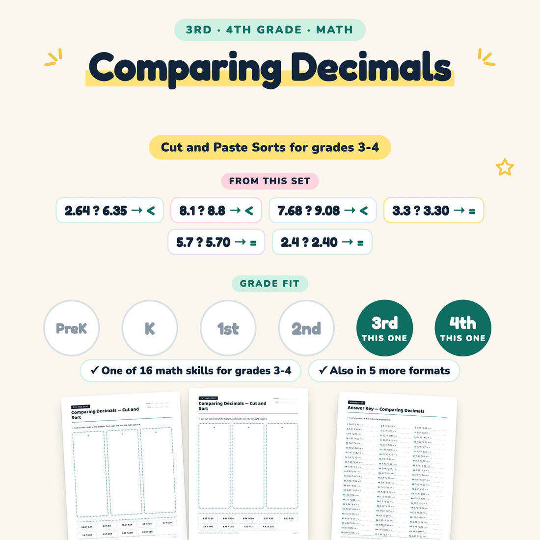 Comparing Decimals: skill and grade fit