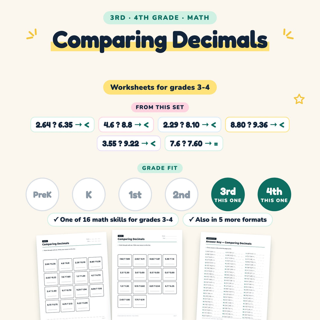 Comparing Decimals: skill and grade fit