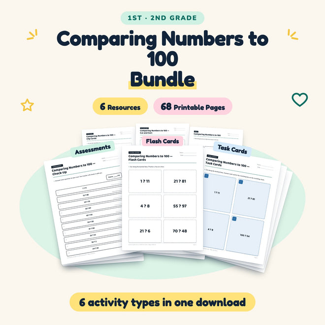 Comparing Numbers to 100 Bundle | 1st–2nd Grade Math — cover
