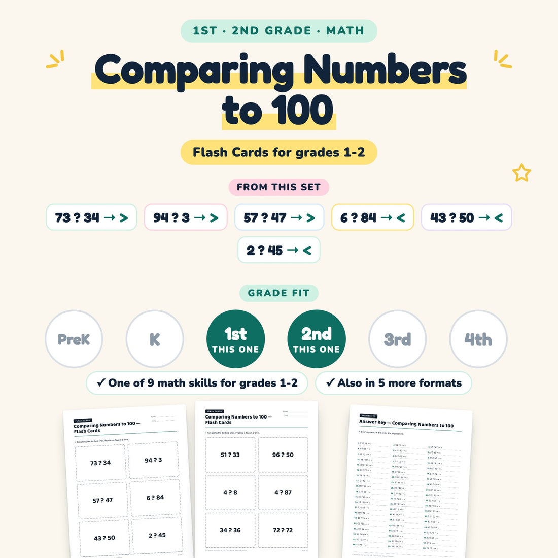 Comparing Numbers to 100: skill and grade fit