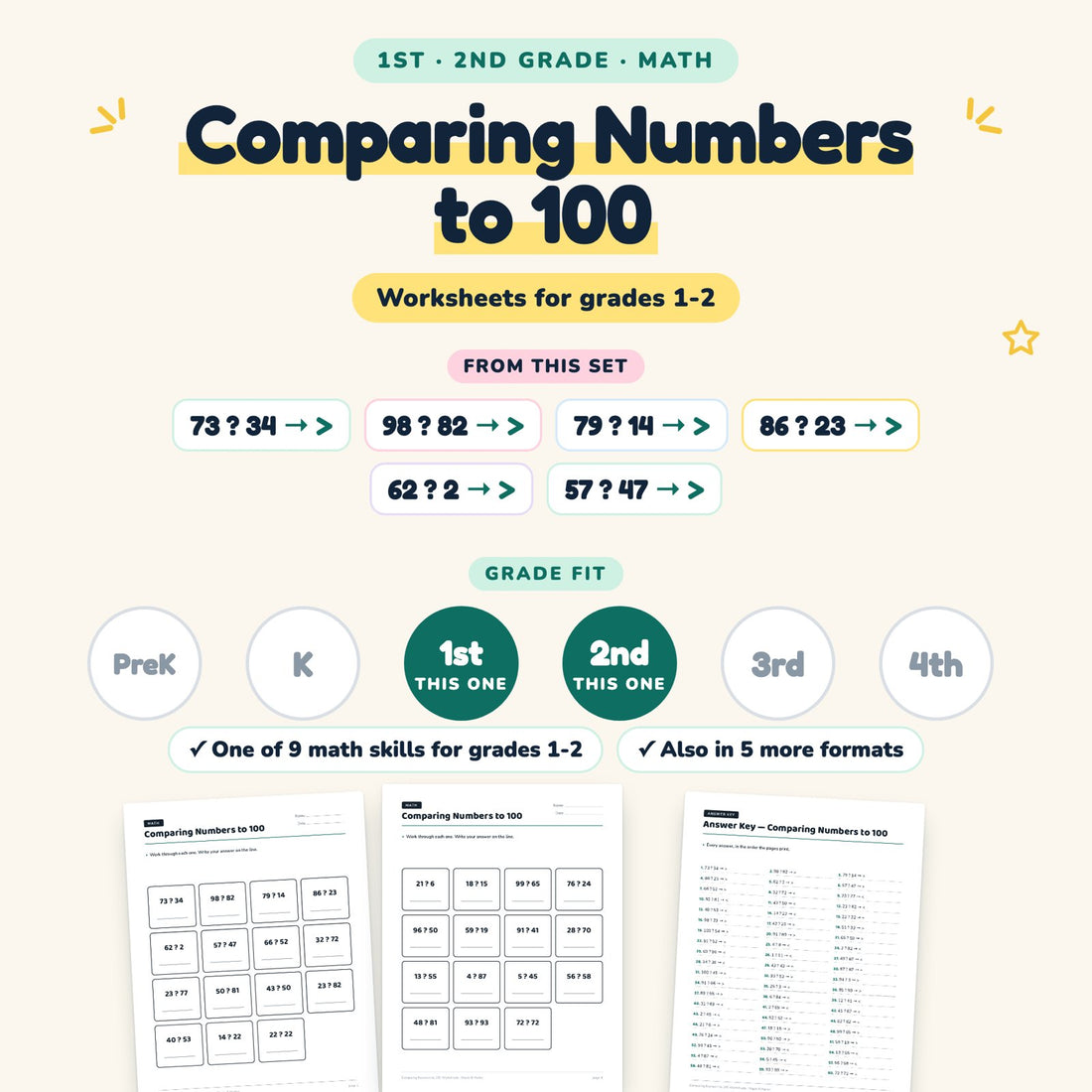 Comparing Numbers to 100: skill and grade fit