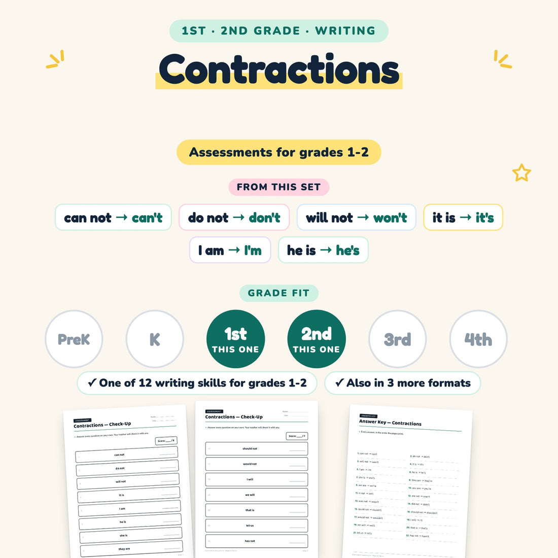 Contractions: skill and grade fit
