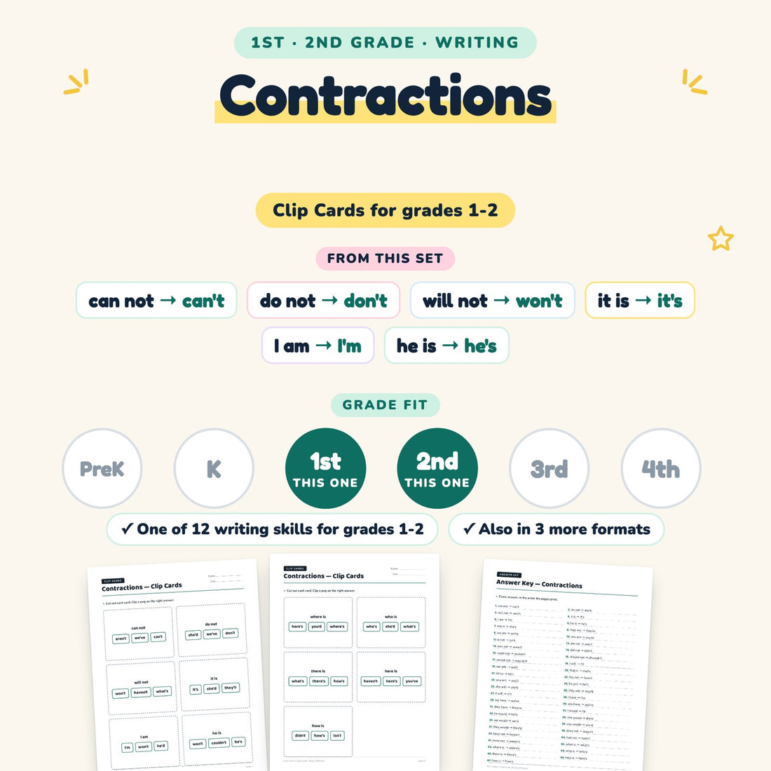 Contractions: skill and grade fit