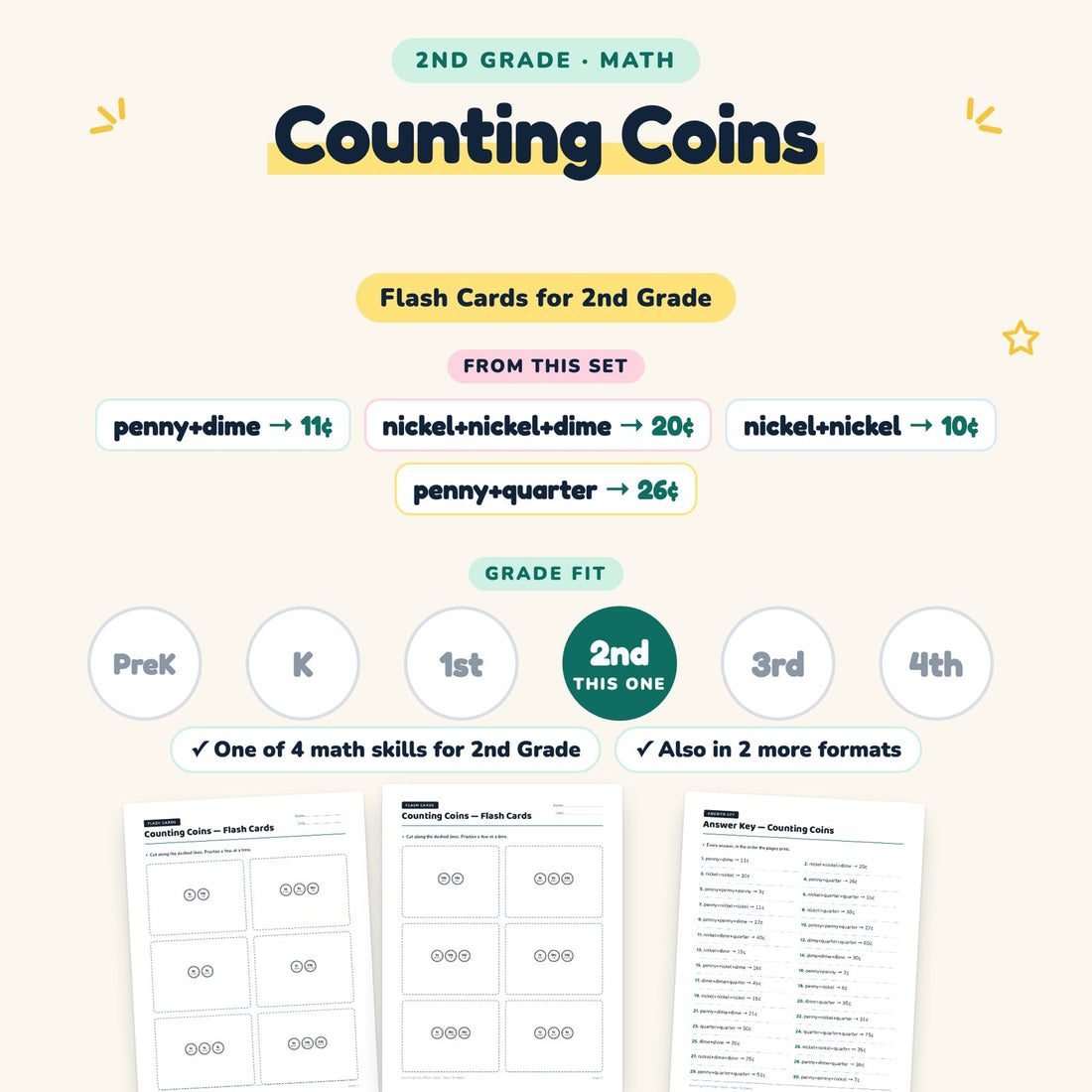 Counting Coins: skill and grade fit