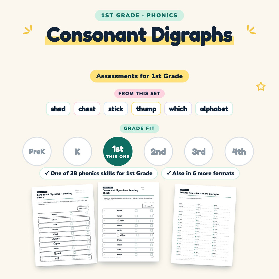Consonant Digraphs: skill and grade fit