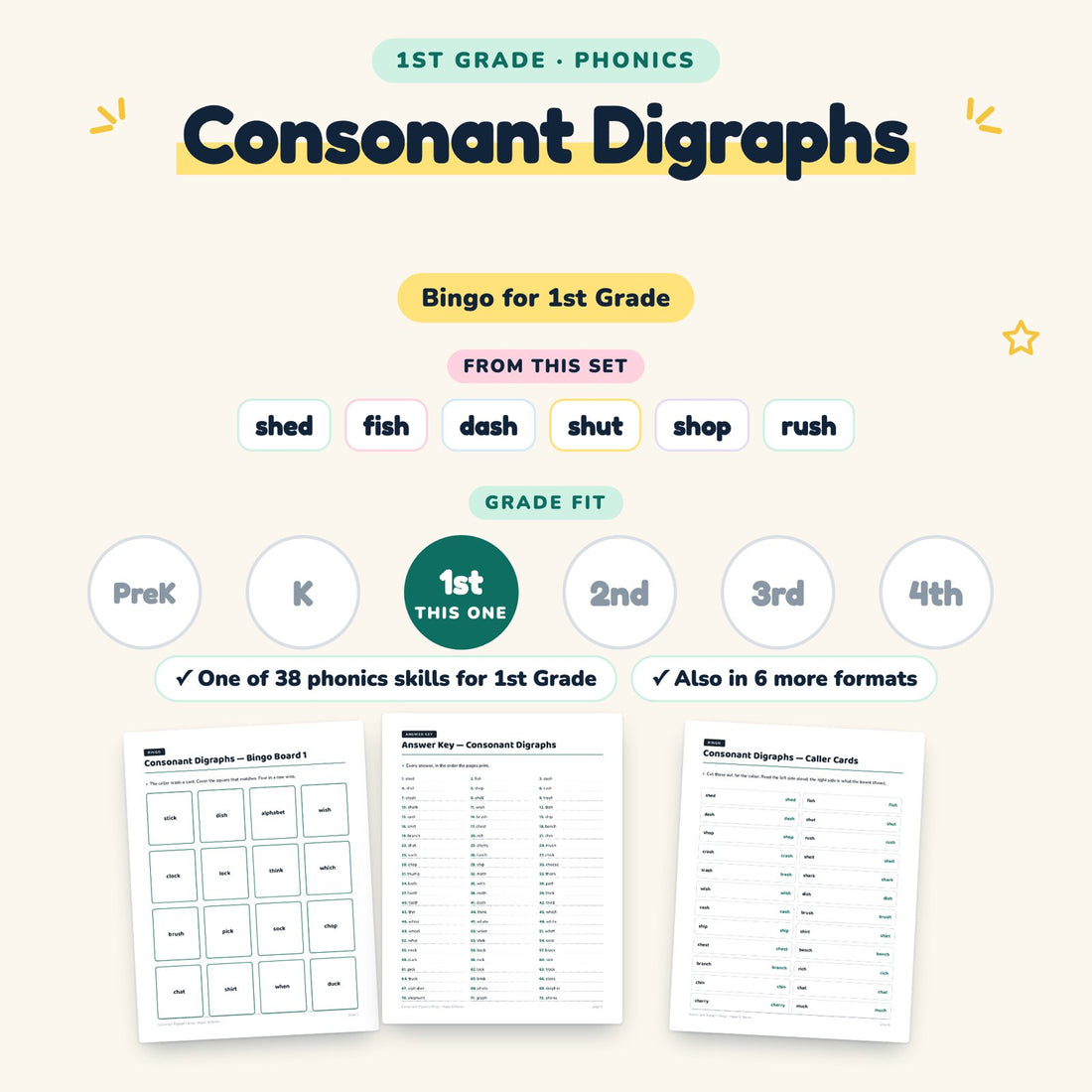 Consonant Digraphs: skill and grade fit