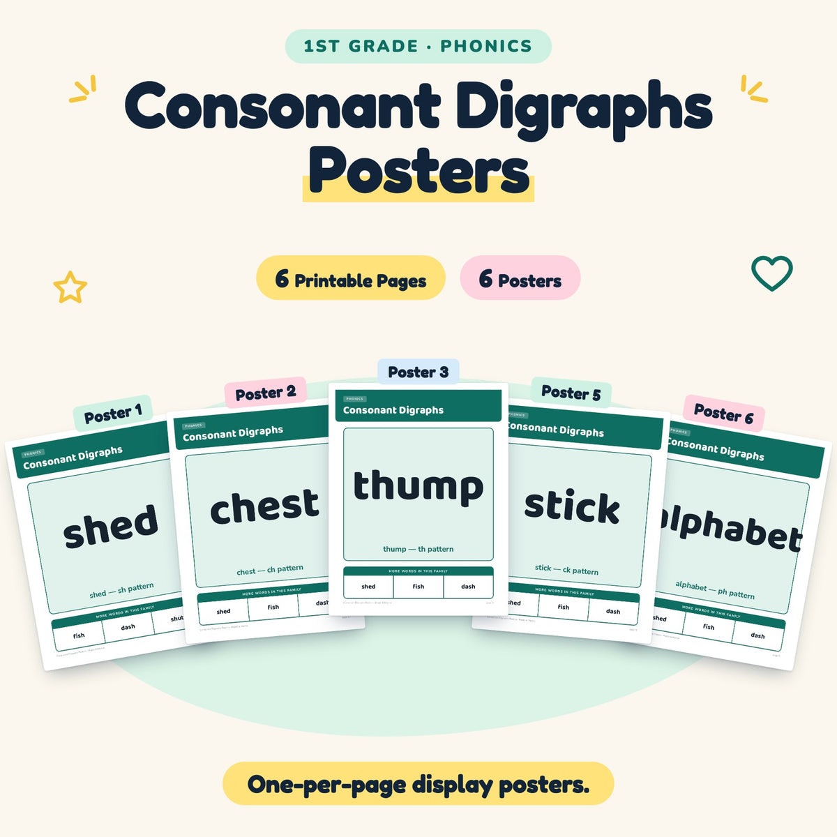 6 Consonant Digraphs Posters — cover