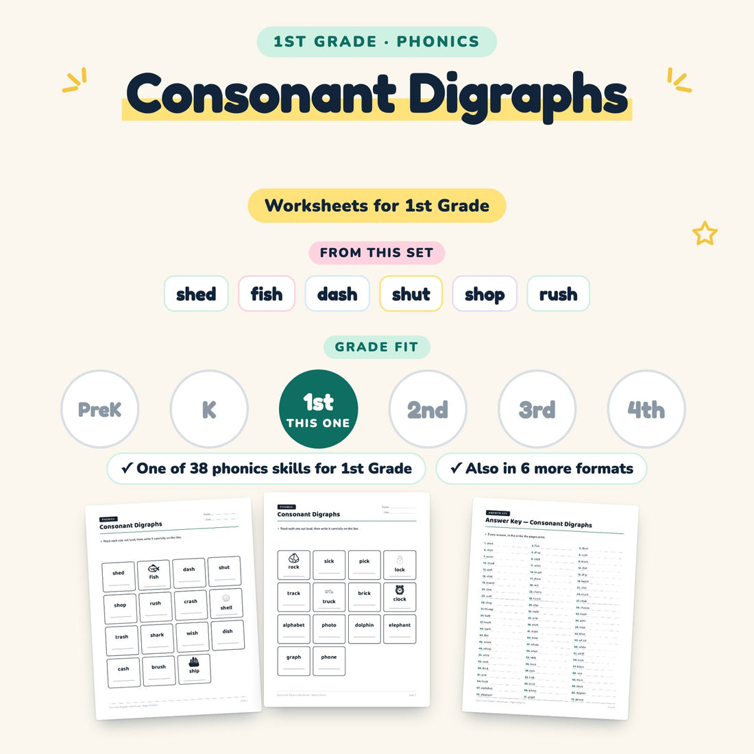 Consonant Digraphs: skill and grade fit