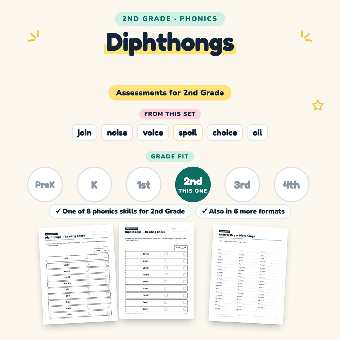 Diphthongs: skill and grade fit