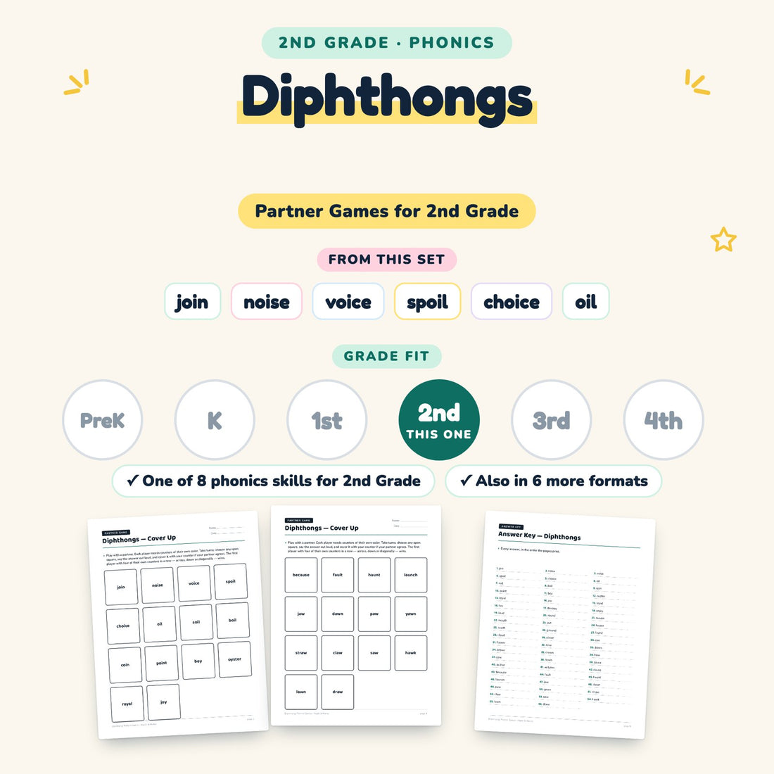 Diphthongs: skill and grade fit