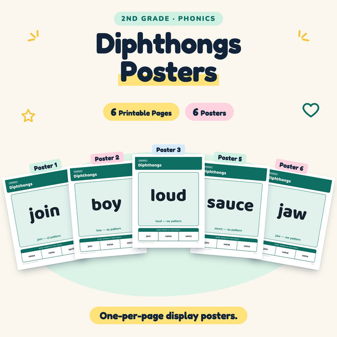 6 Diphthongs Posters — cover