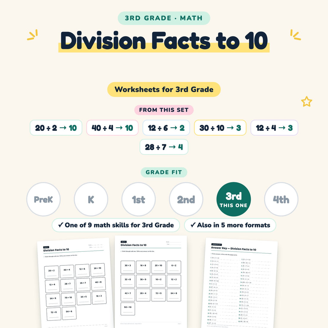 Division Facts to 10: skill and grade fit