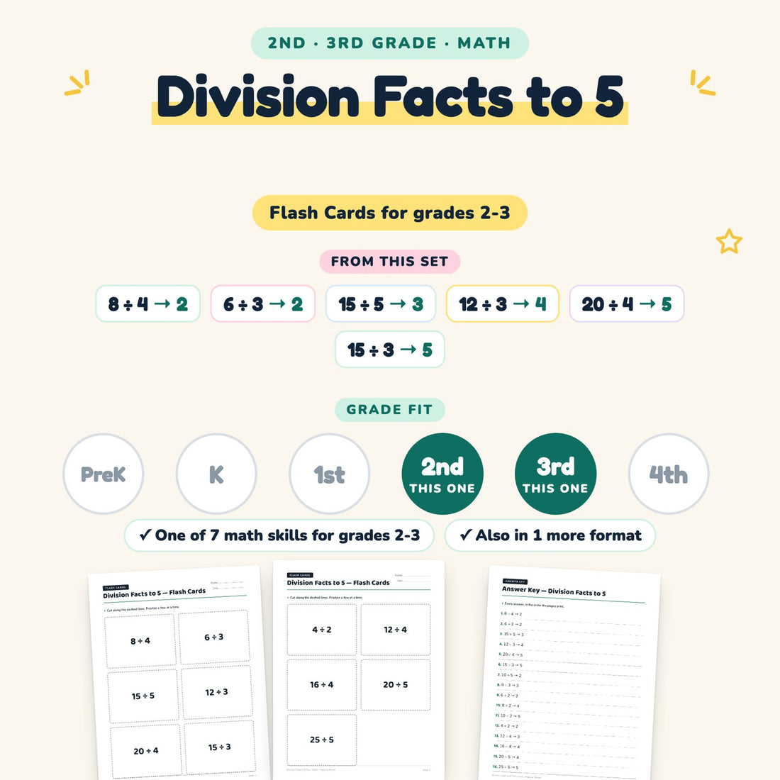Division Facts to 5: skill and grade fit