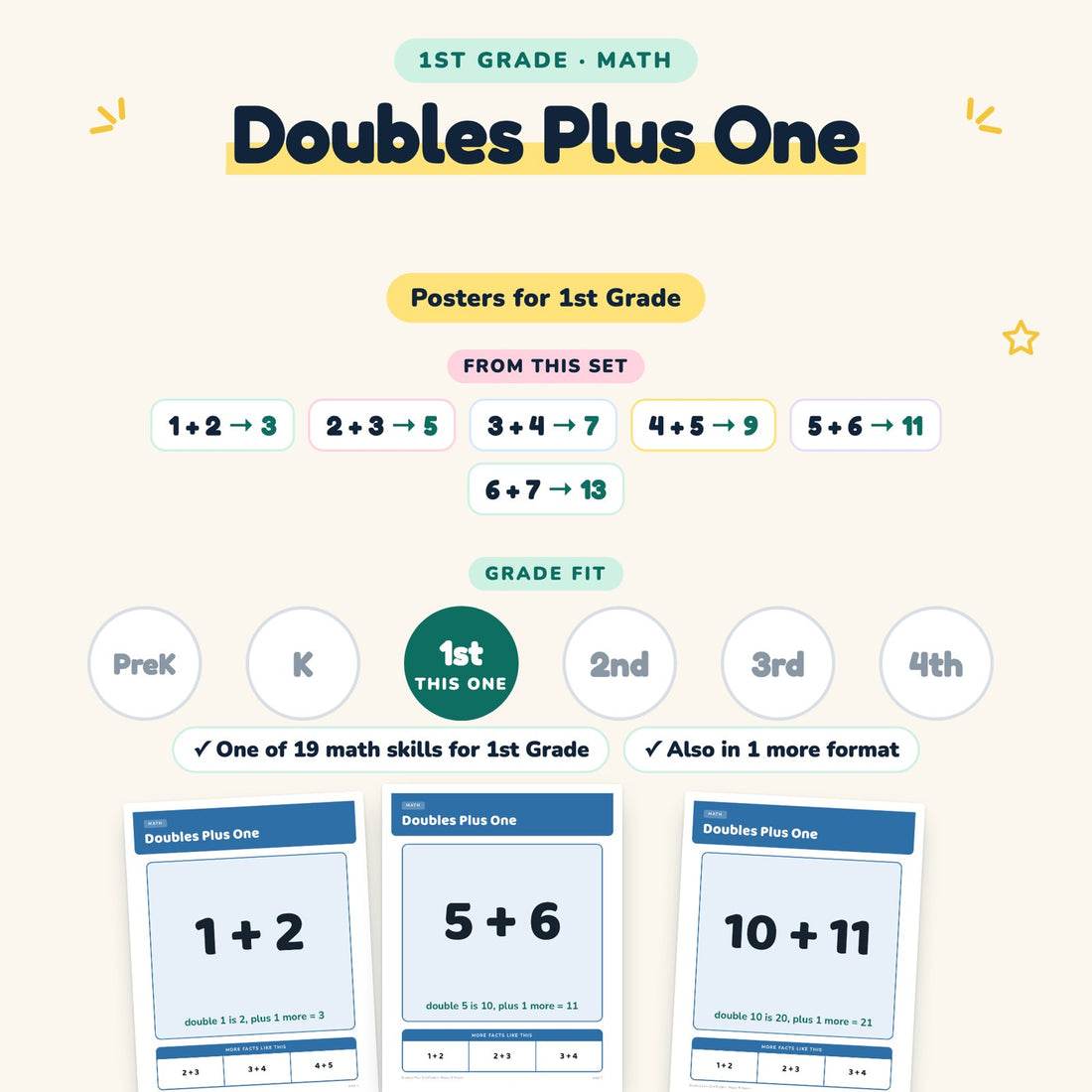 Doubles Plus One: skill and grade fit
