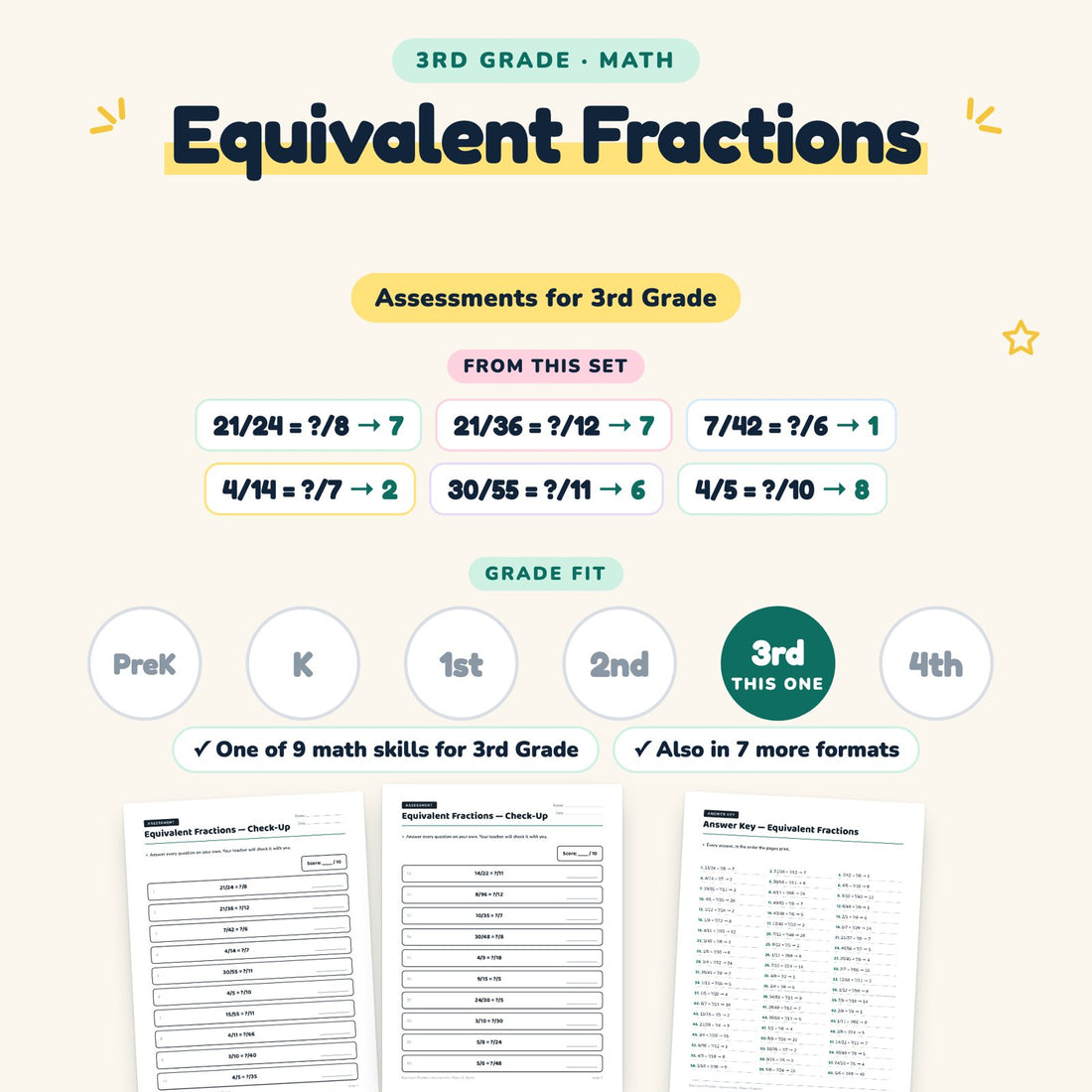 Equivalent Fractions: skill and grade fit