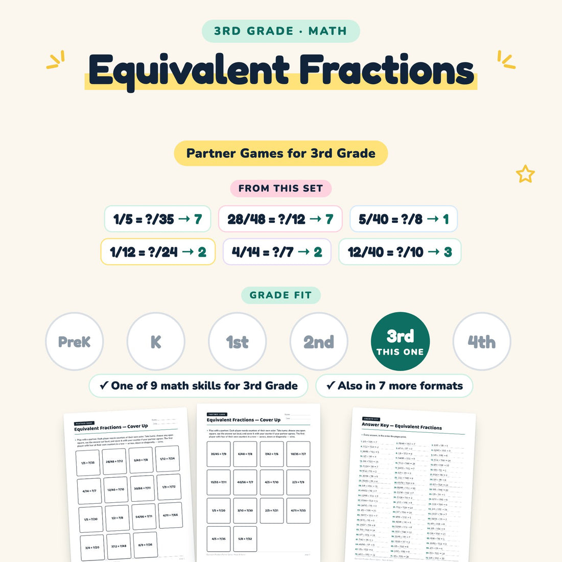 Equivalent Fractions: skill and grade fit