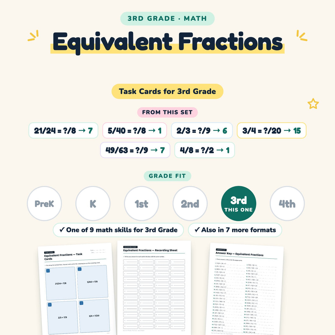 Equivalent Fractions: skill and grade fit