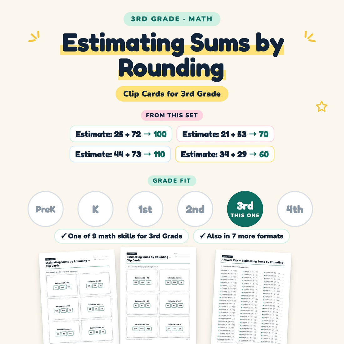 Estimating Sums by Rounding: skill and grade fit