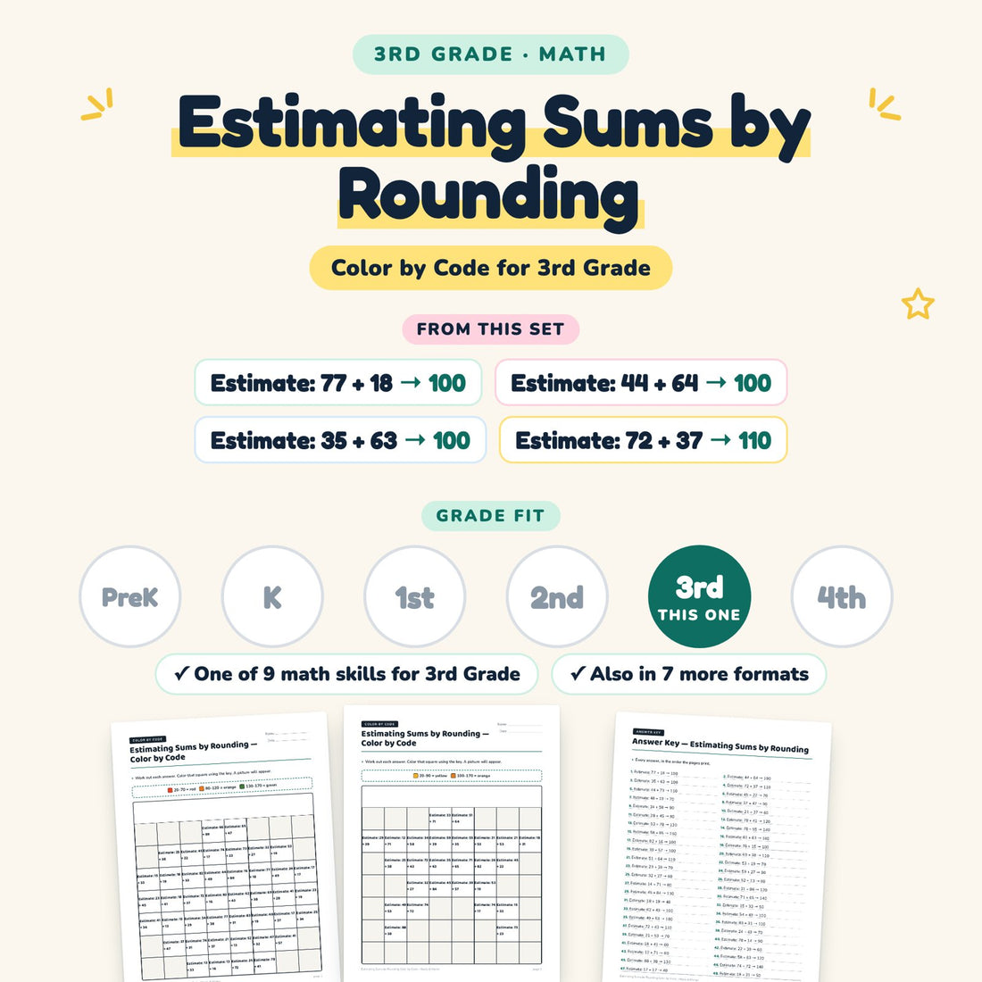 Estimating Sums by Rounding: skill and grade fit
