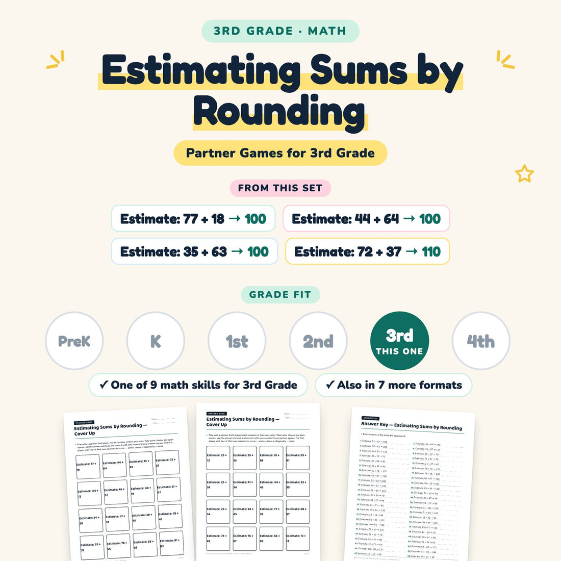 Estimating Sums by Rounding: skill and grade fit