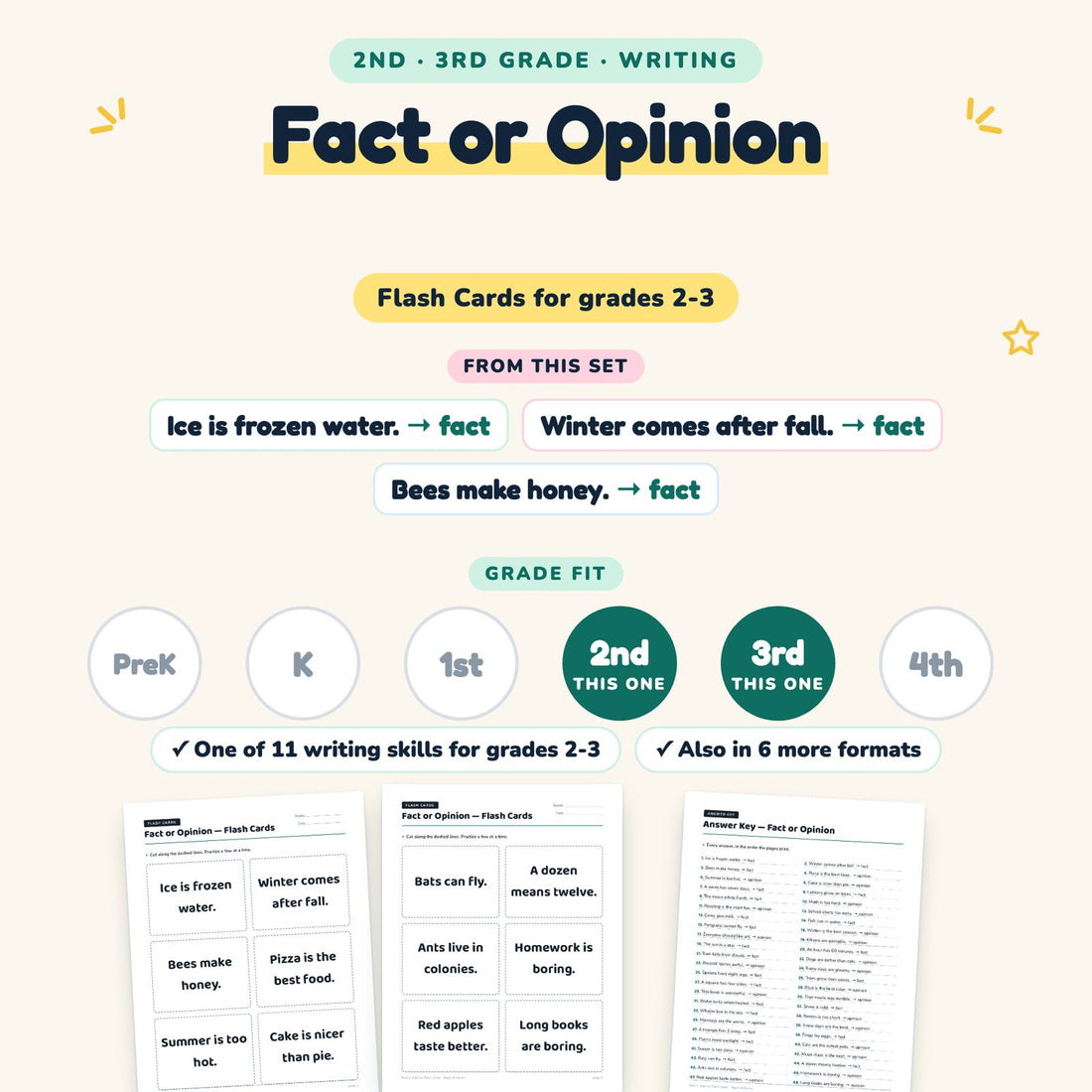 Fact or Opinion: skill and grade fit