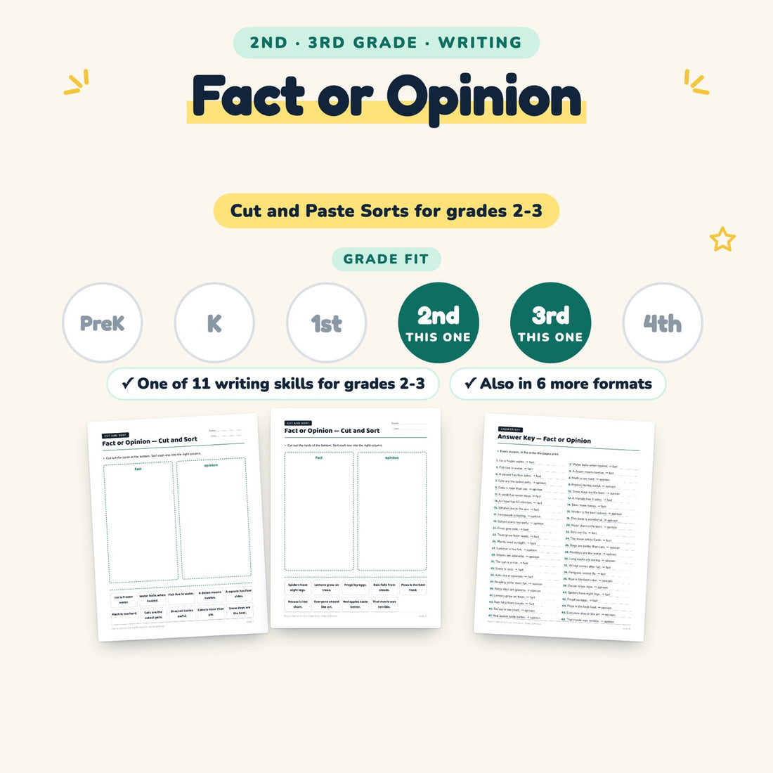 Fact or Opinion: skill and grade fit