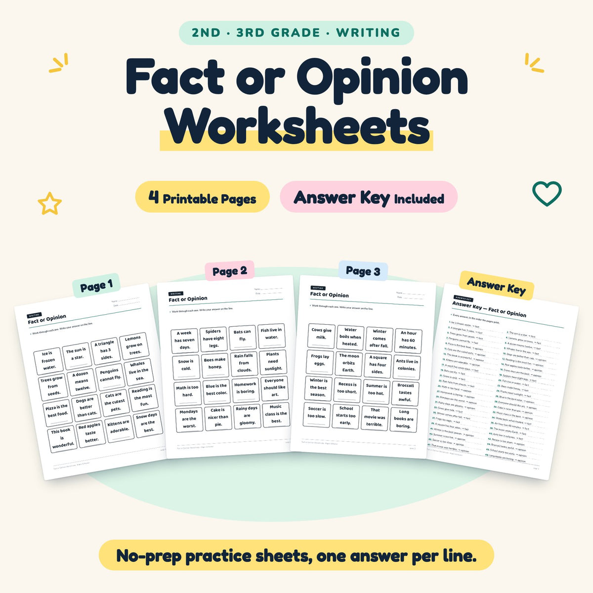 4 Fact or Opinion Worksheets — cover