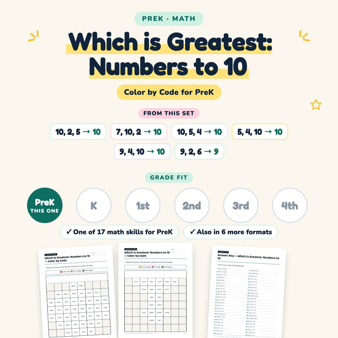 Which is Greatest: Numbers to 10: skill and grade fit