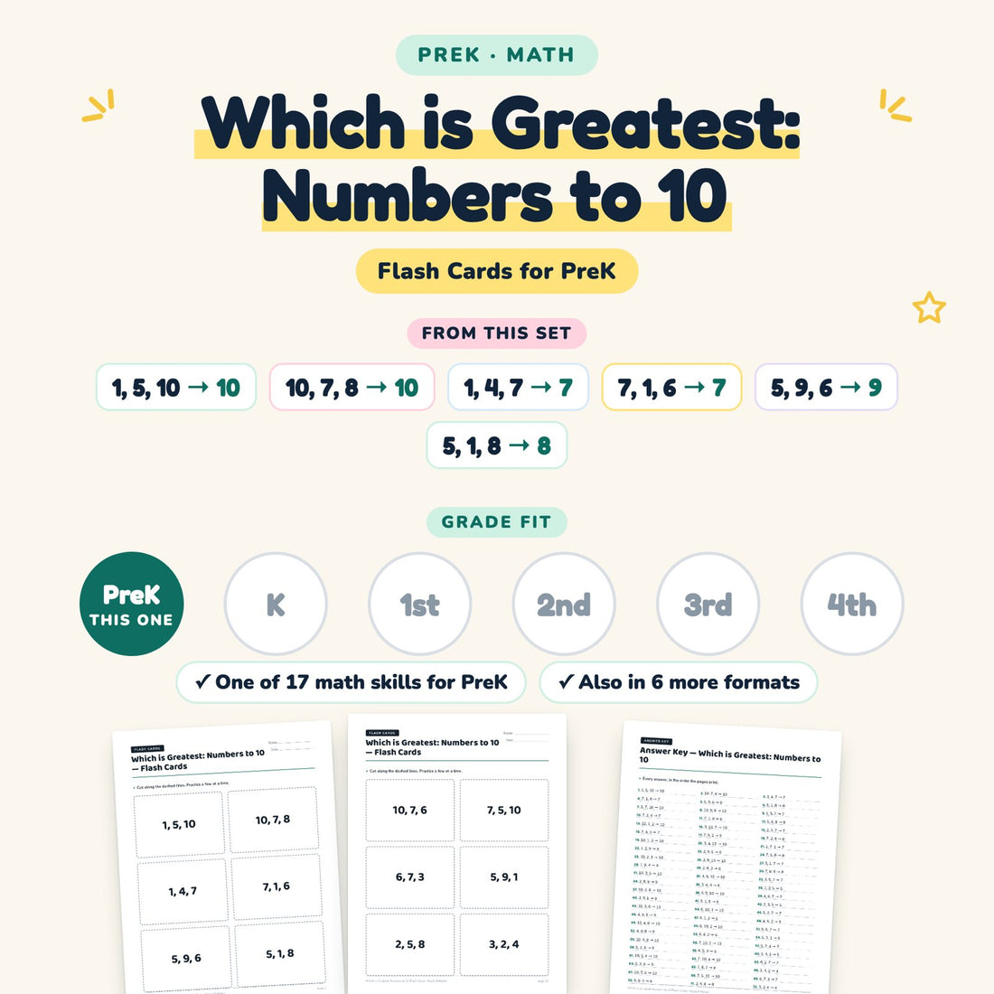 Which is Greatest: Numbers to 10: skill and grade fit