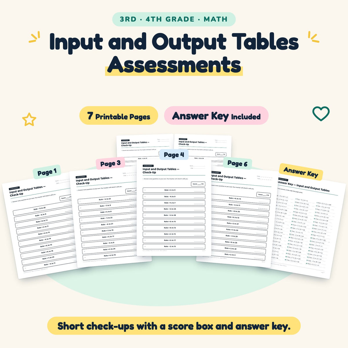 7 Input and Output Tables Assessments — cover